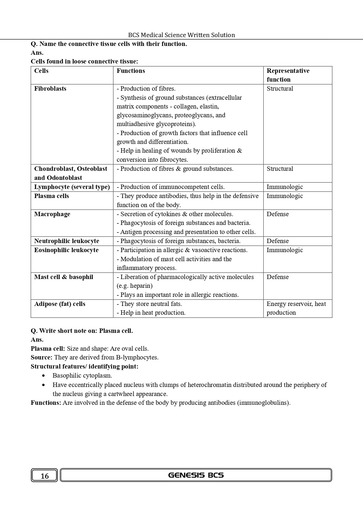 BCS Medical Science Written Solution (Premium Edition) information image