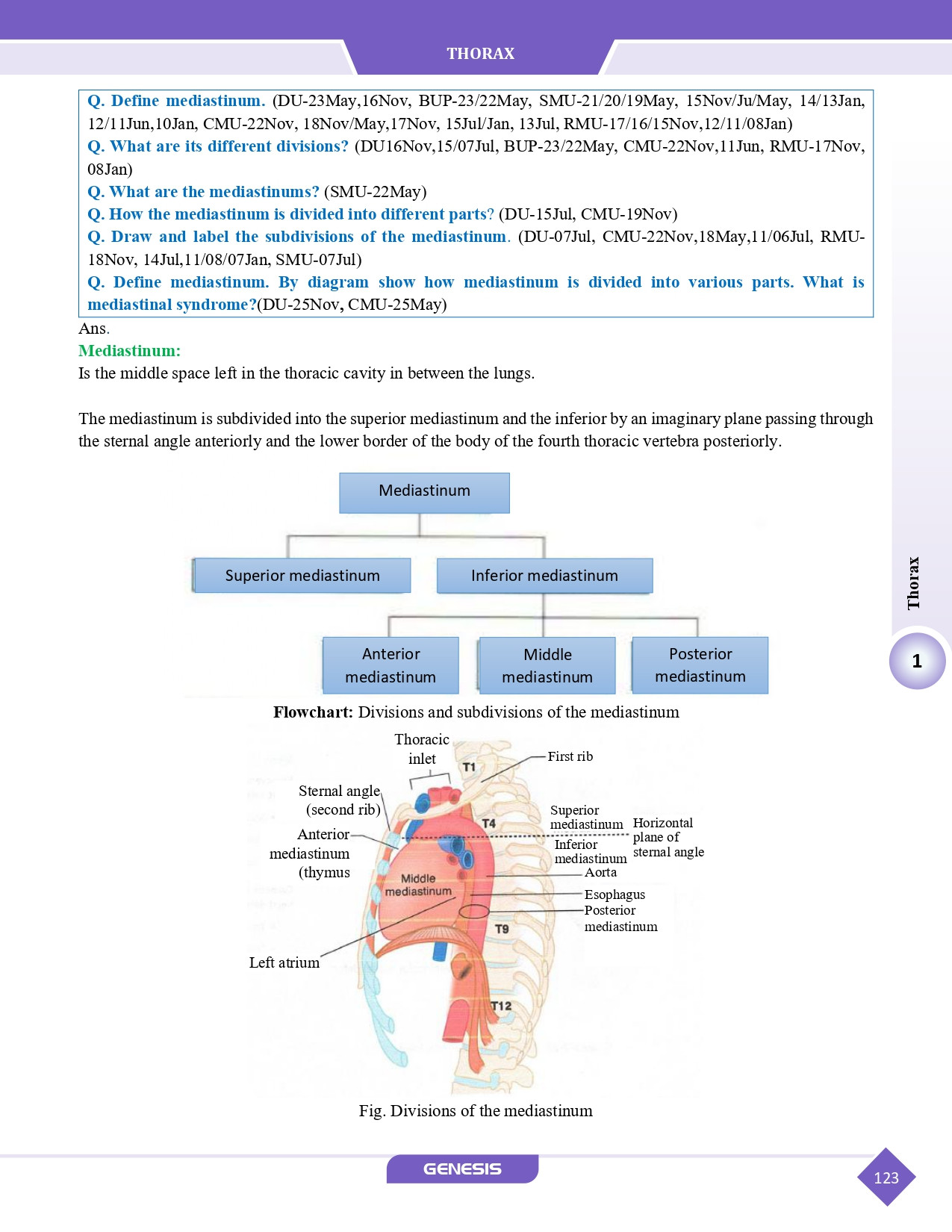 GENESIS Zoomers Anatomy  (Premium Edition) Vol- I - IV information image