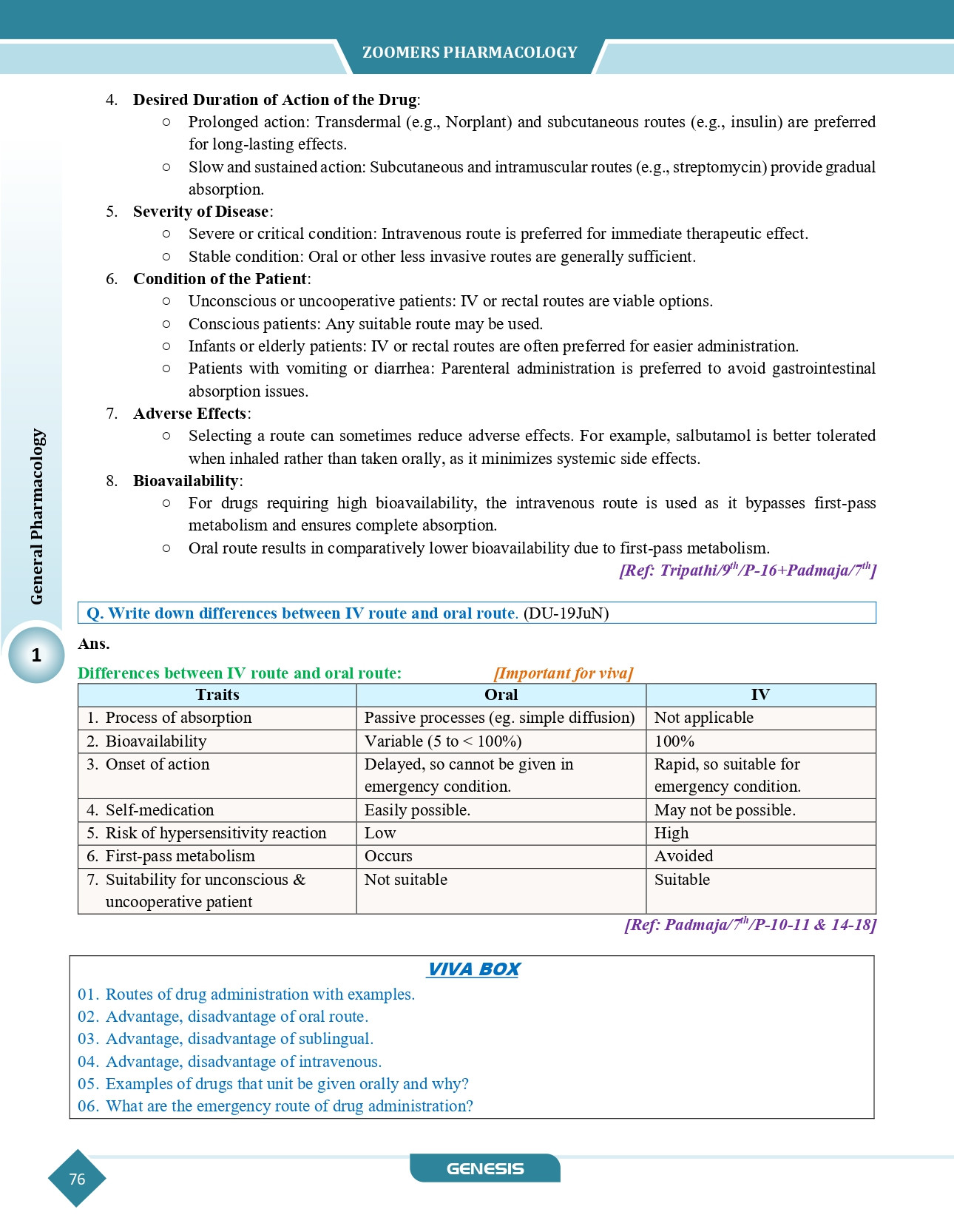 ZOOMERS Pharmacology & Therapeutics ( Premium Edition) information image