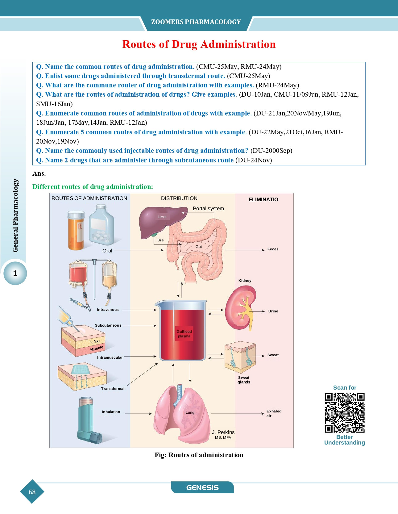 ZOOMERS Pharmacology & Therapeutics ( Premium Edition) information image