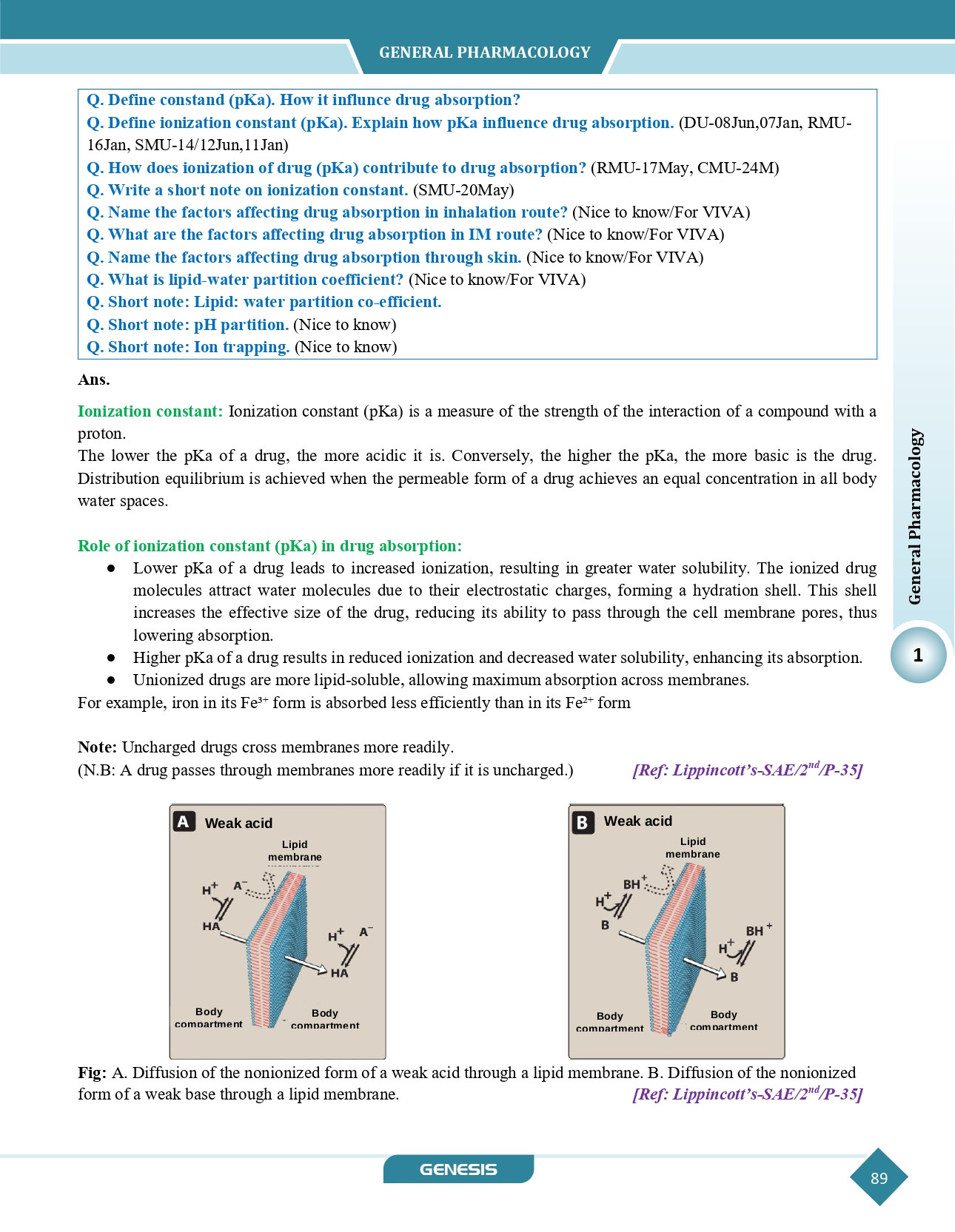 ZOOMERS Pharmacology & Therapeutics ( Premium Edition) information image