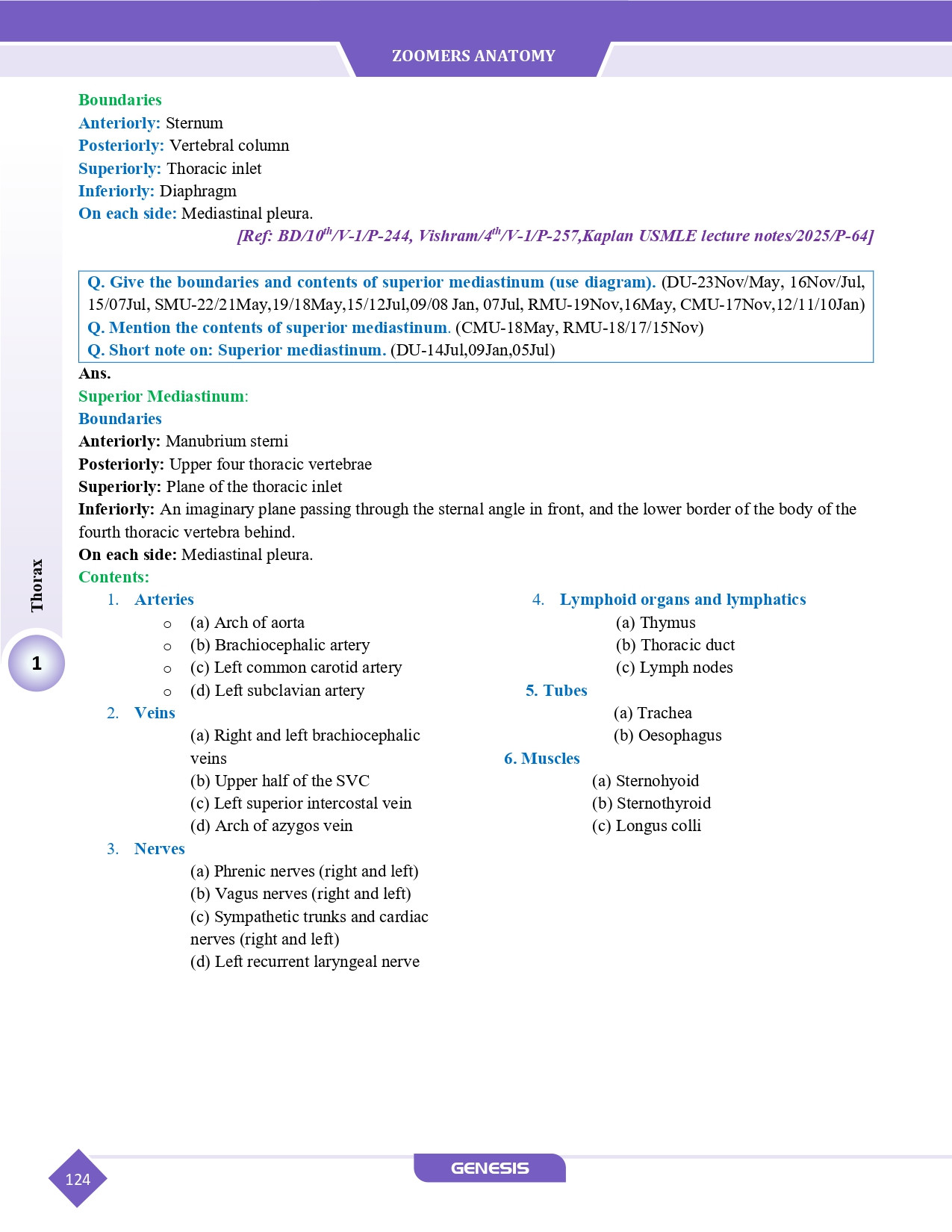 GENESIS Zoomers Anatomy  (Premium Edition) Vol- I - IV information image