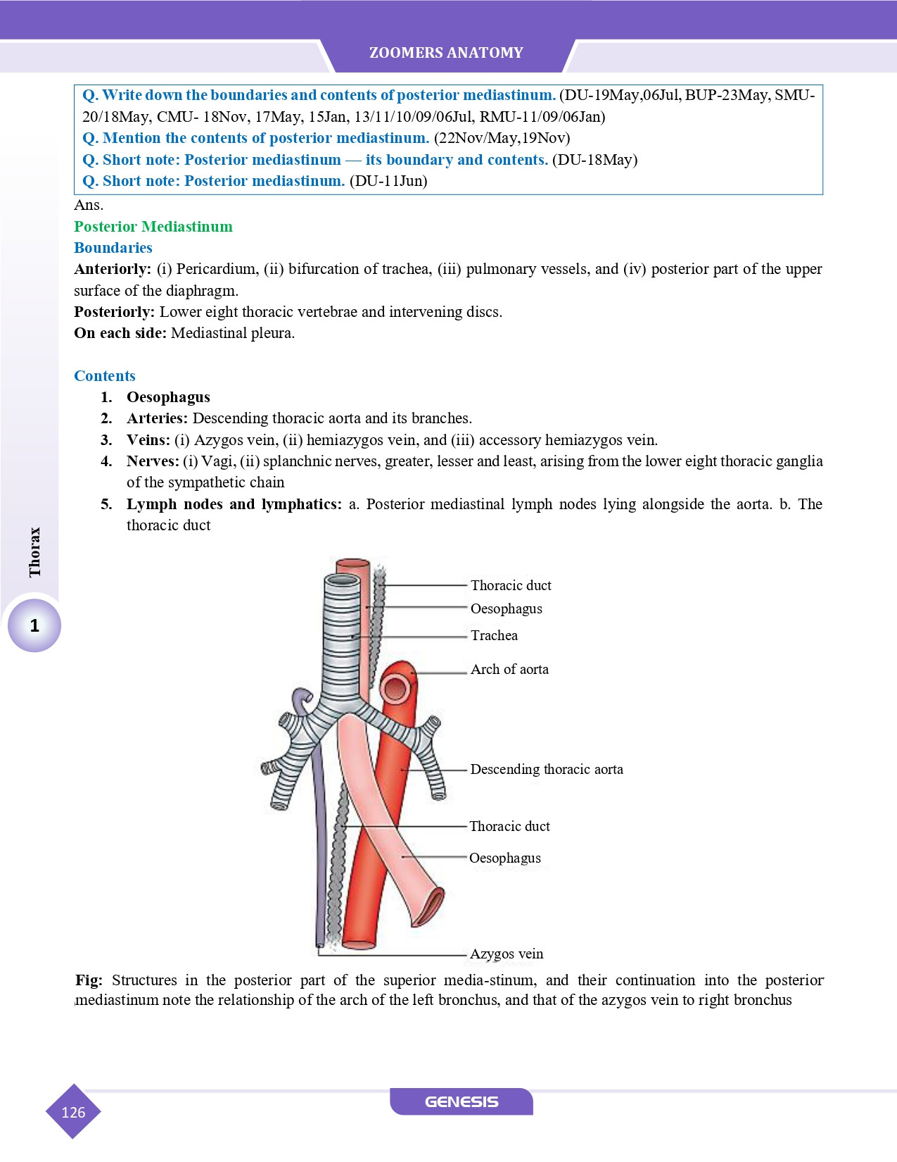 GENESIS Zoomers Anatomy  (Premium Edition) Vol- I - IV information image