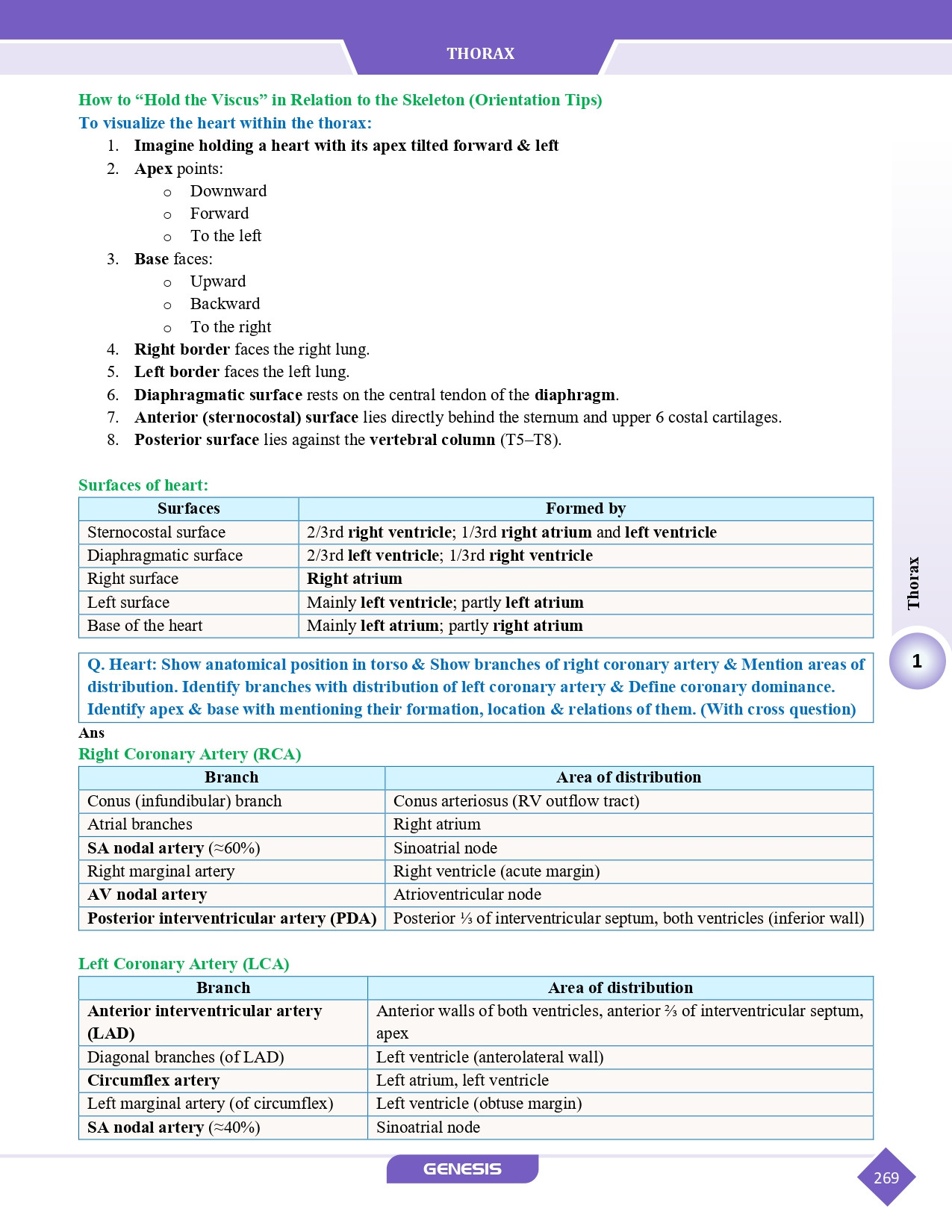 GENESIS Zoomers Anatomy  (Premium Edition) Vol- I - IV information image