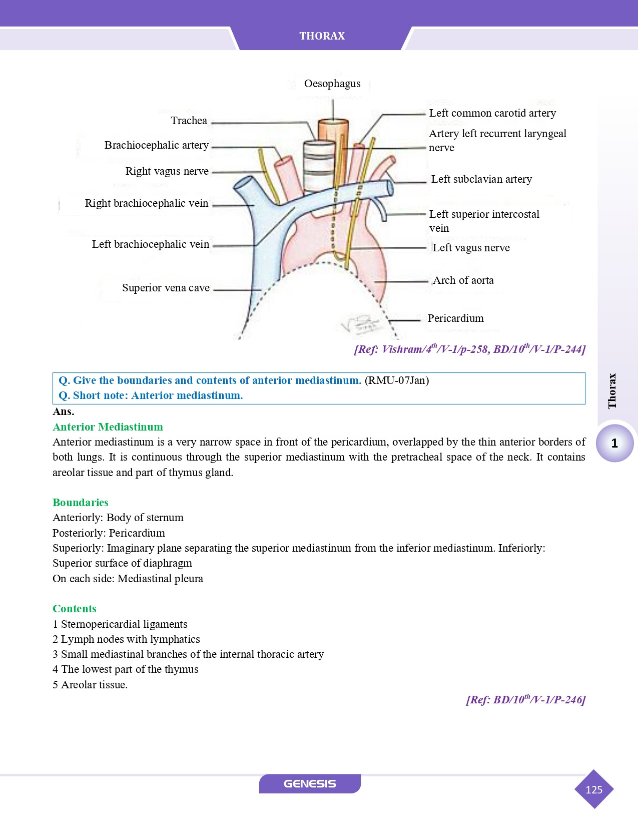 GENESIS Zoomers Anatomy  (Premium Edition) Vol- I - IV information image