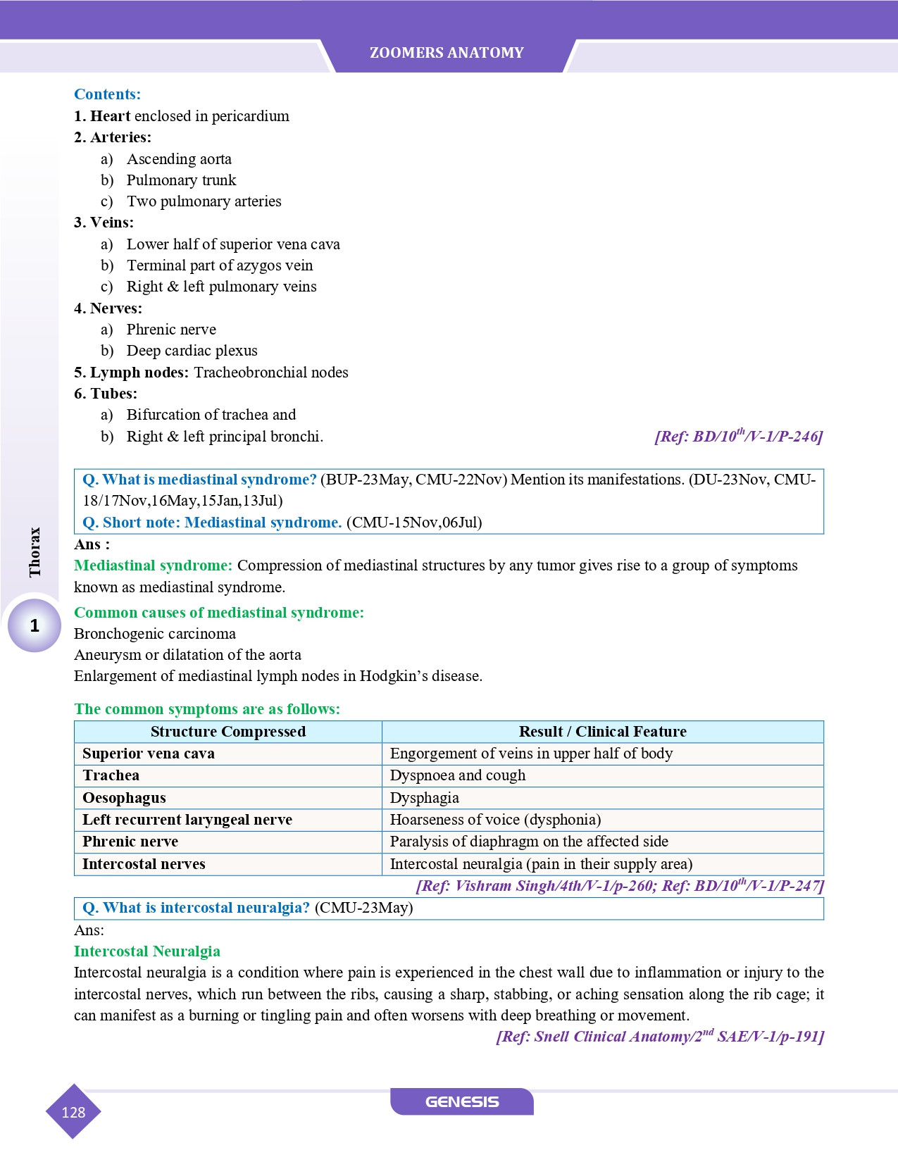 GENESIS Zoomers Anatomy  (Premium Edition) Vol- I - IV information image