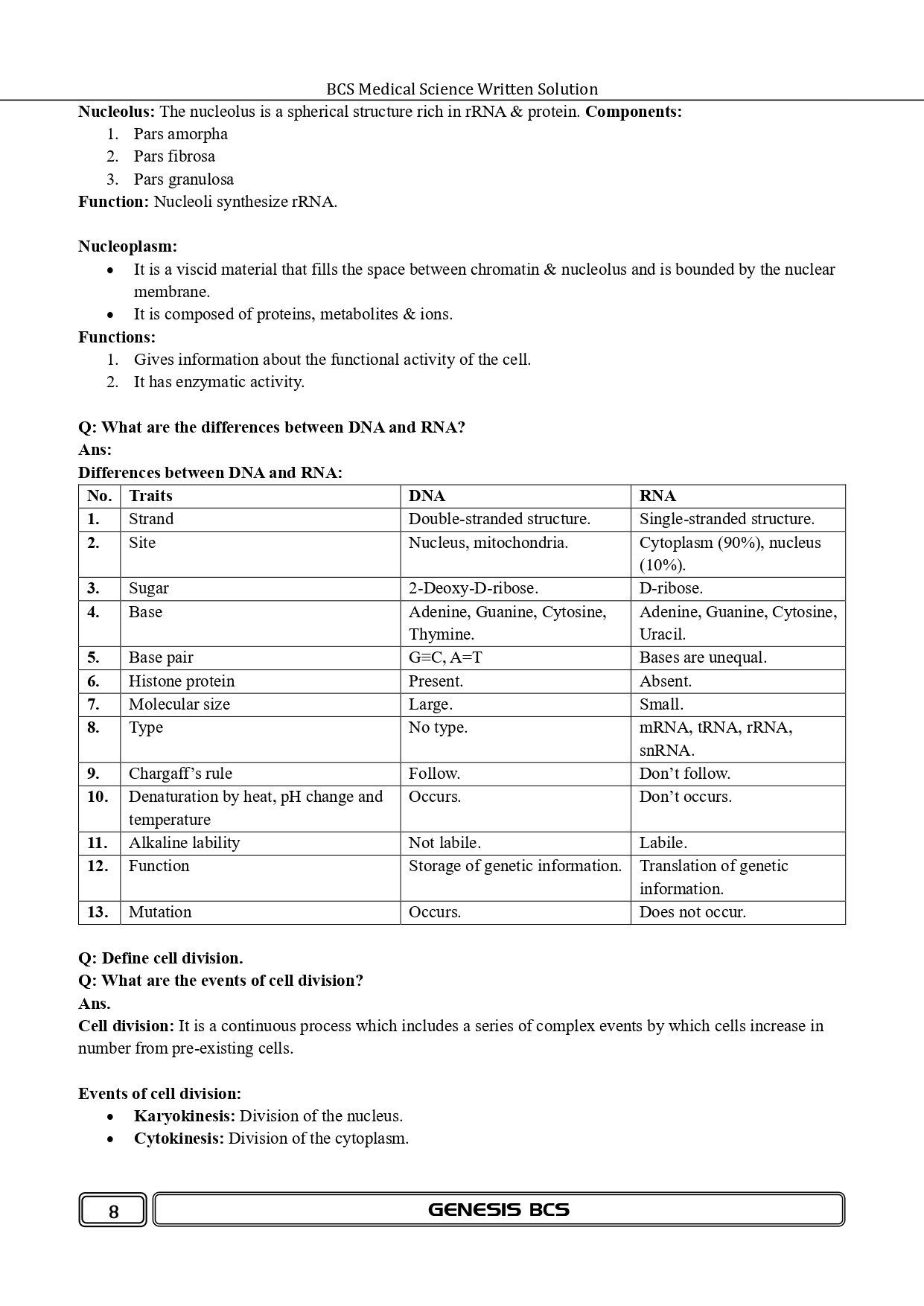 BCS Medical Science Written Solution (Premium Edition) information image