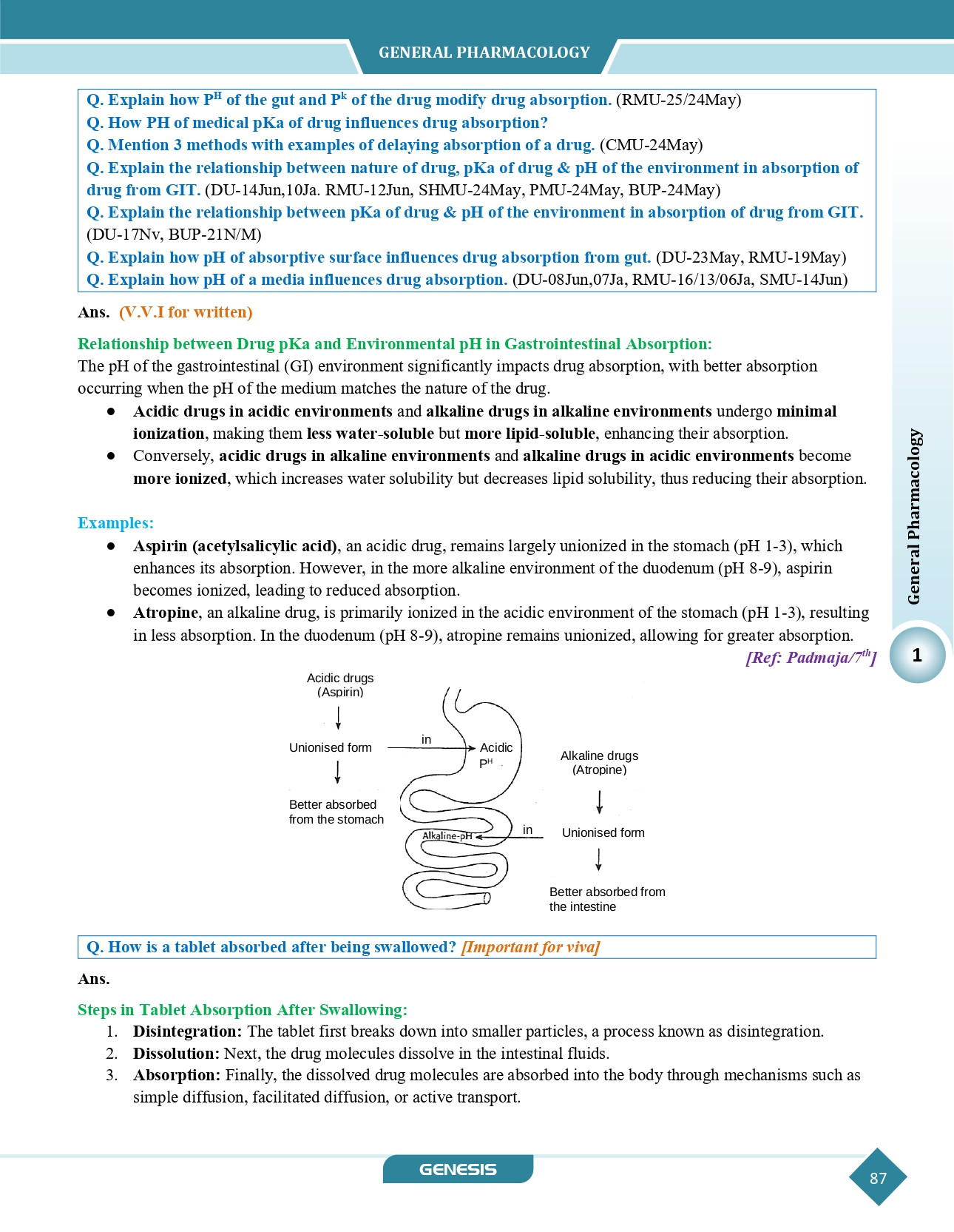 ZOOMERS Pharmacology & Therapeutics ( Premium Edition) information image