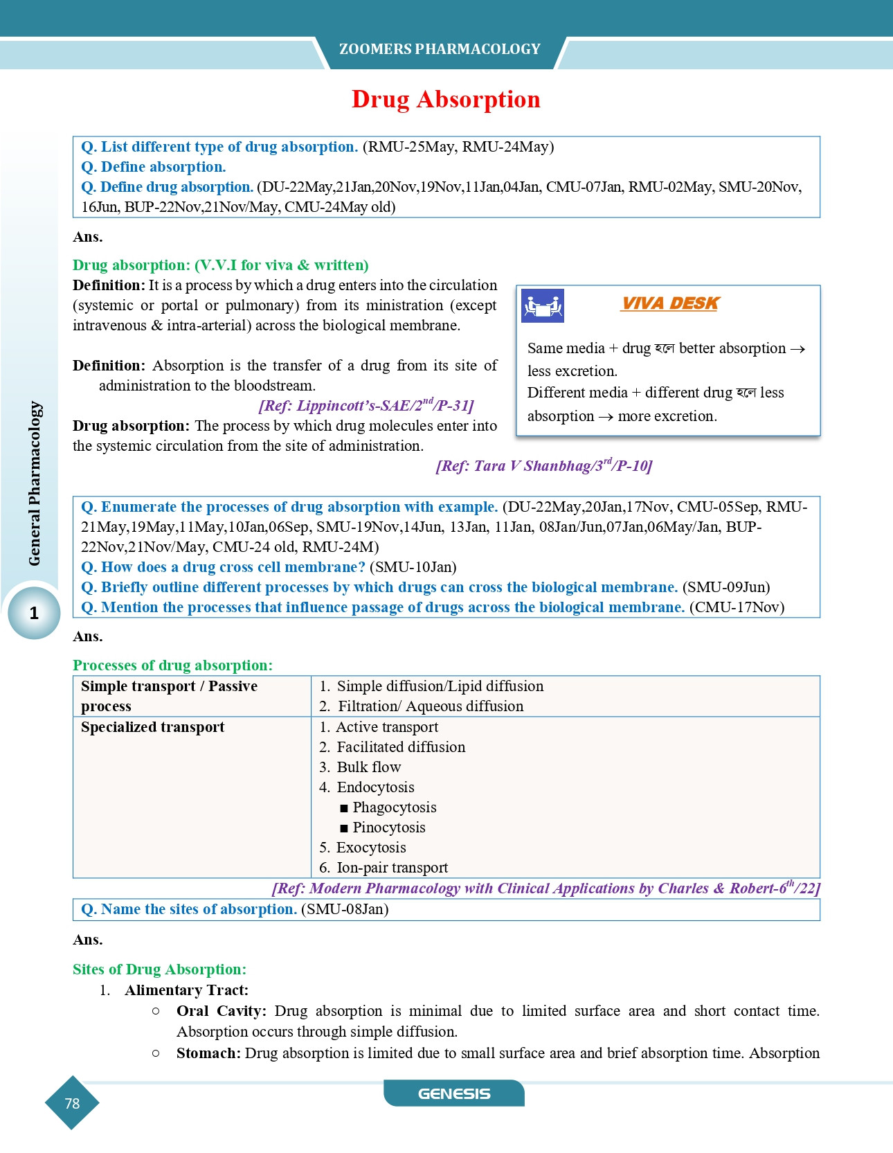 ZOOMERS Pharmacology & Therapeutics ( Premium Edition) information image