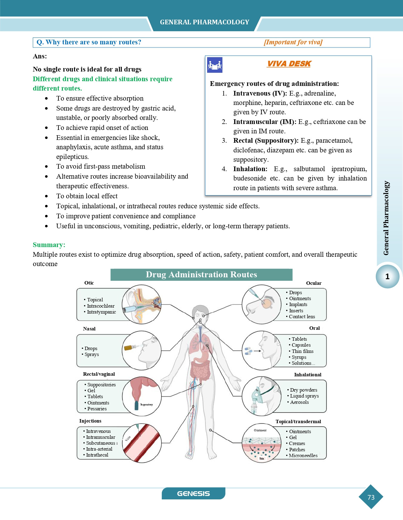 ZOOMERS Pharmacology & Therapeutics ( Premium Edition) information image
