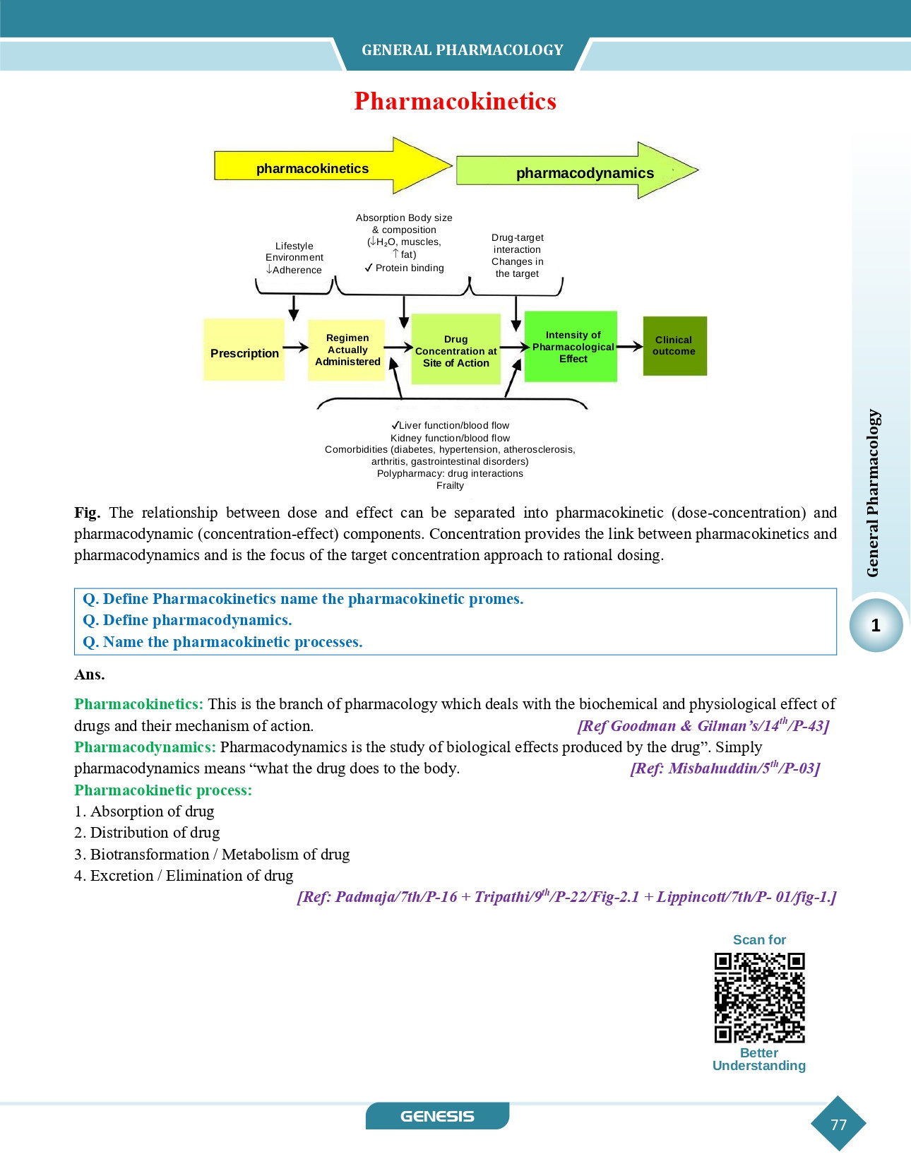 ZOOMERS Pharmacology & Therapeutics ( Premium Edition) information image
