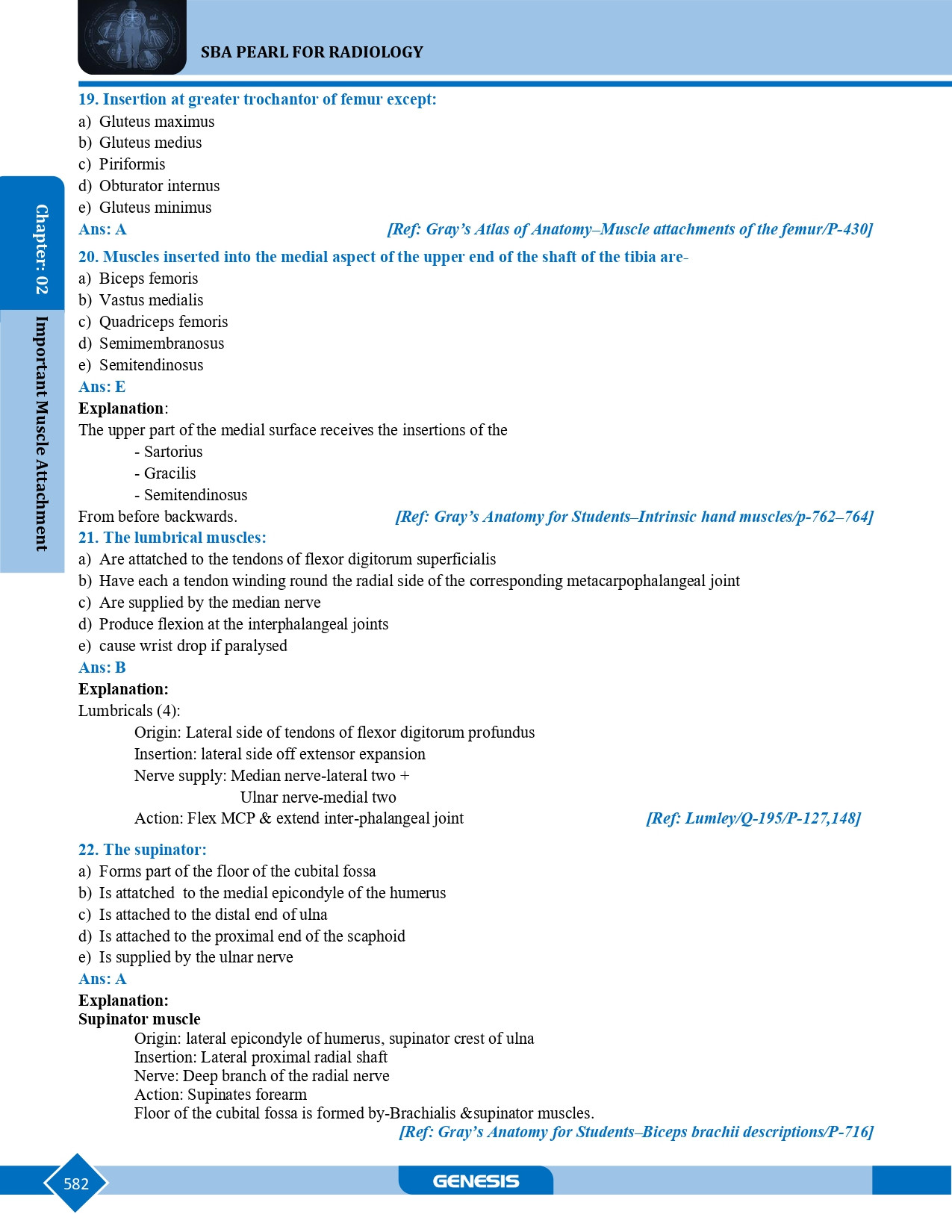 SBA Pearl for Radiology and Imaging 3rd Edition Vol(I-II) information image