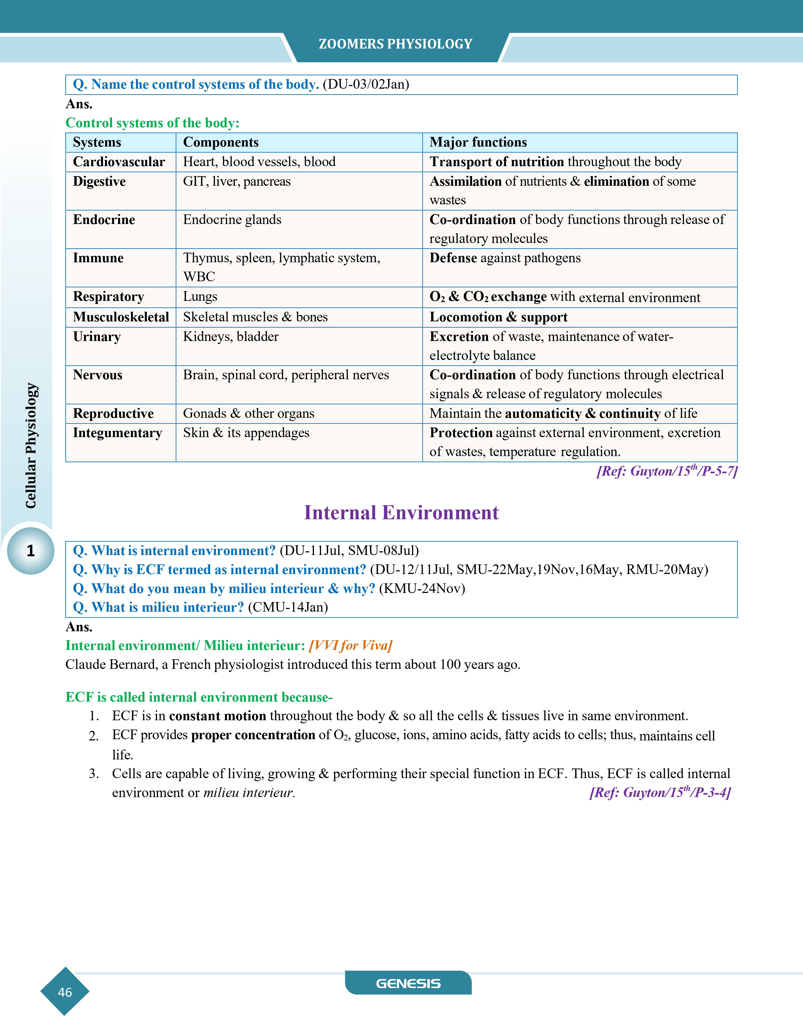 GENESIS Zoomers Physiology (Premium Edition) information image