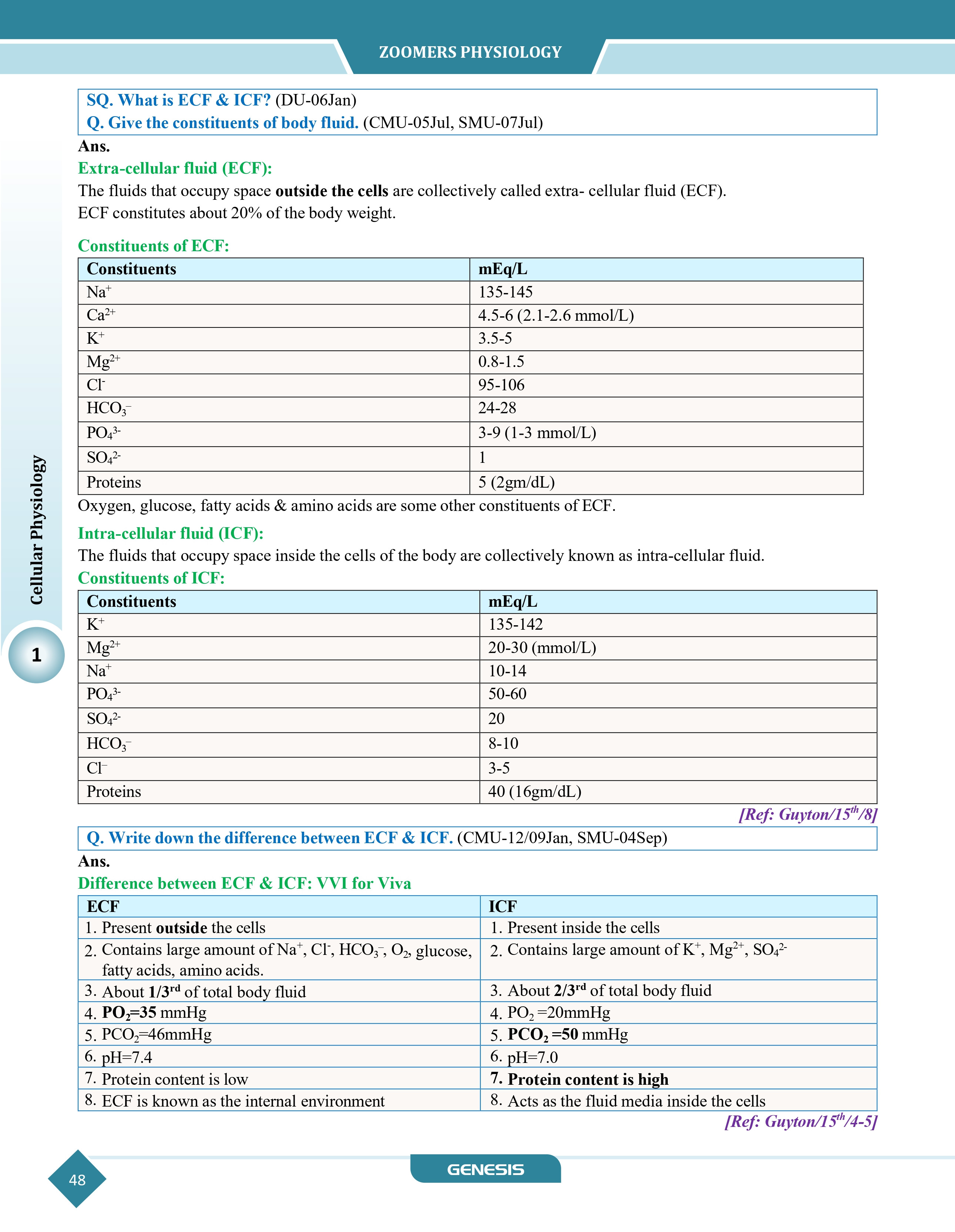 GENESIS Zoomers Physiology (Premium Edition) information image