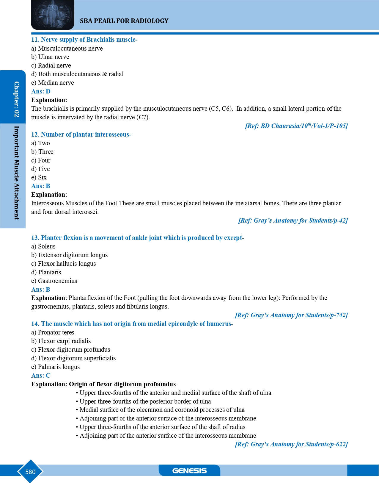 SBA Pearl for Radiology and Imaging 3rd Edition Vol(I-II) information image