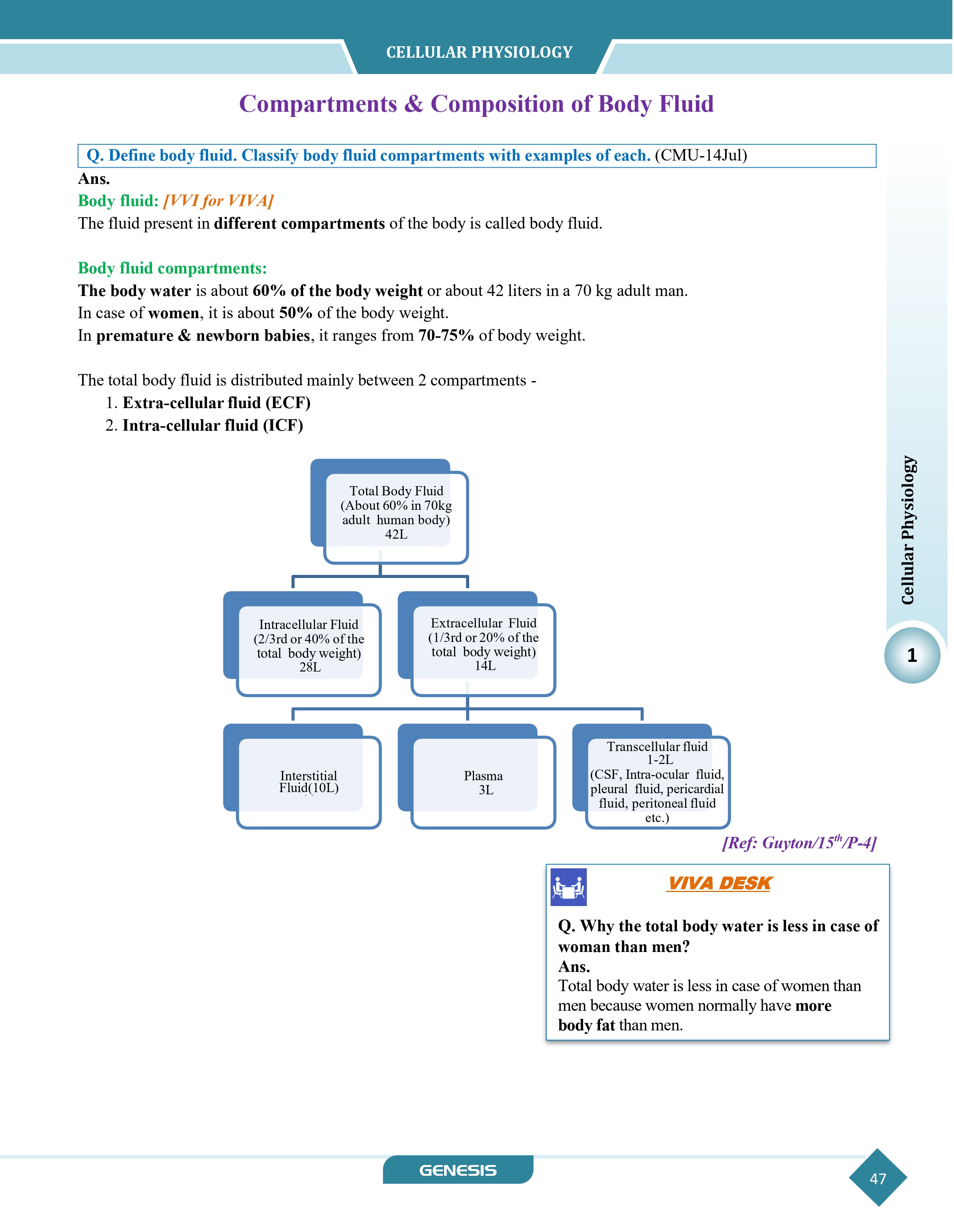 GENESIS Zoomers Physiology (Premium Edition) information image