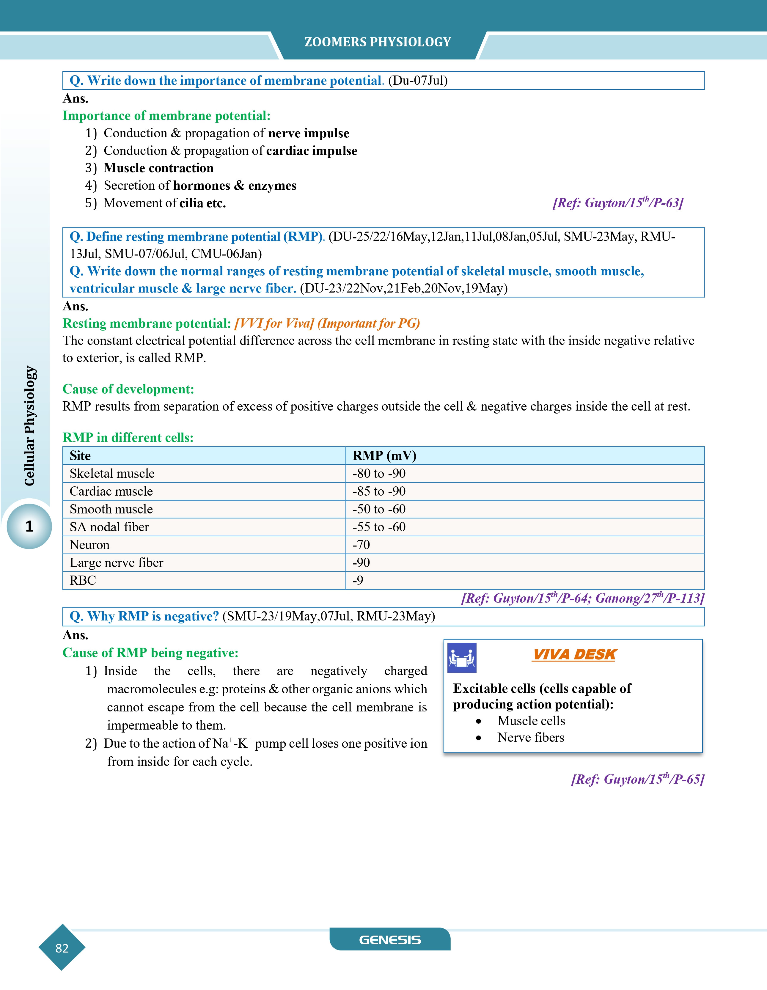 GENESIS Zoomers Physiology (Premium Edition) information image
