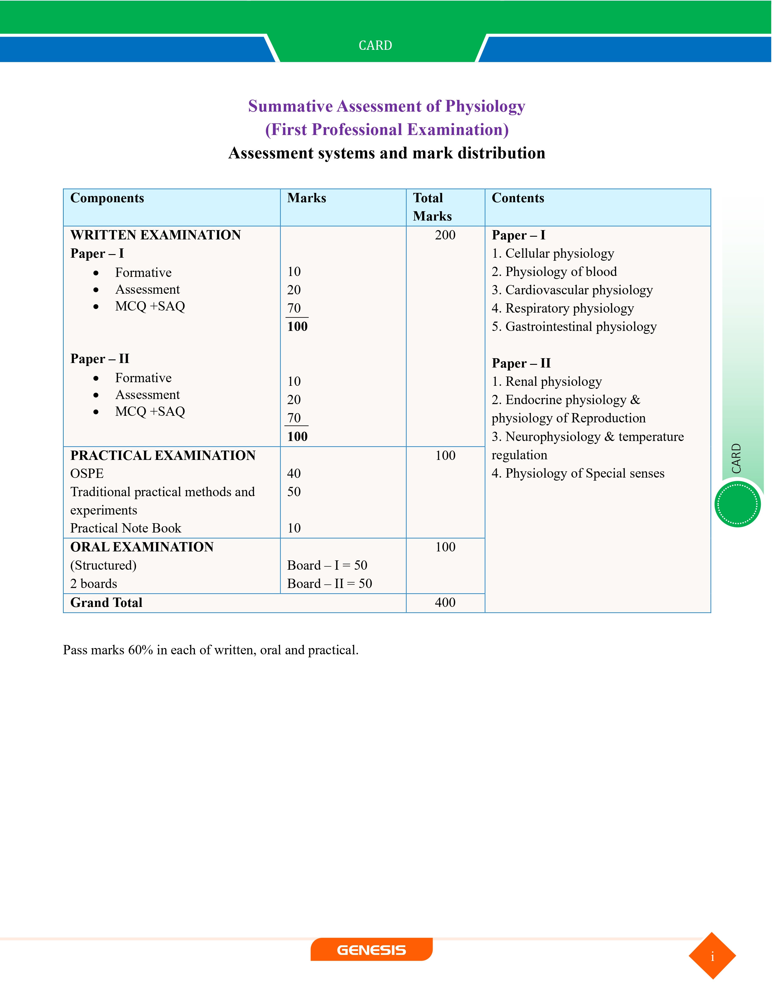 GENESIS Zoomers Physiology (Premium Edition) information image