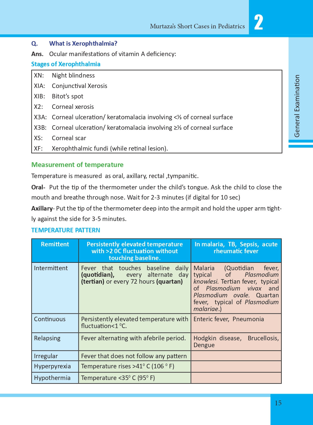 Murtaza’s Short Cases in Pediatrics 2nd Edition (Revised) information image