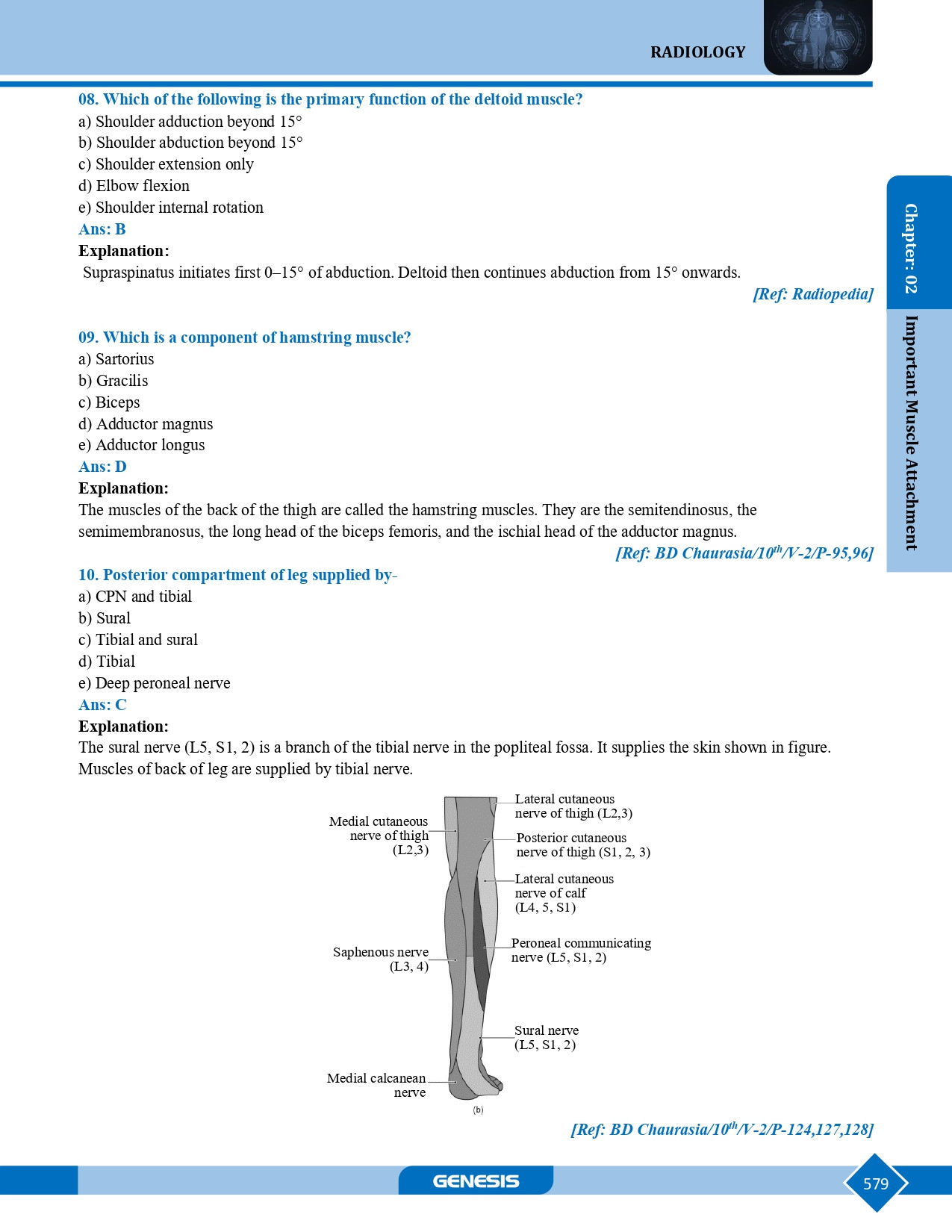 SBA Pearl for Radiology and Imaging 3rd Edition Vol(I-II) information image