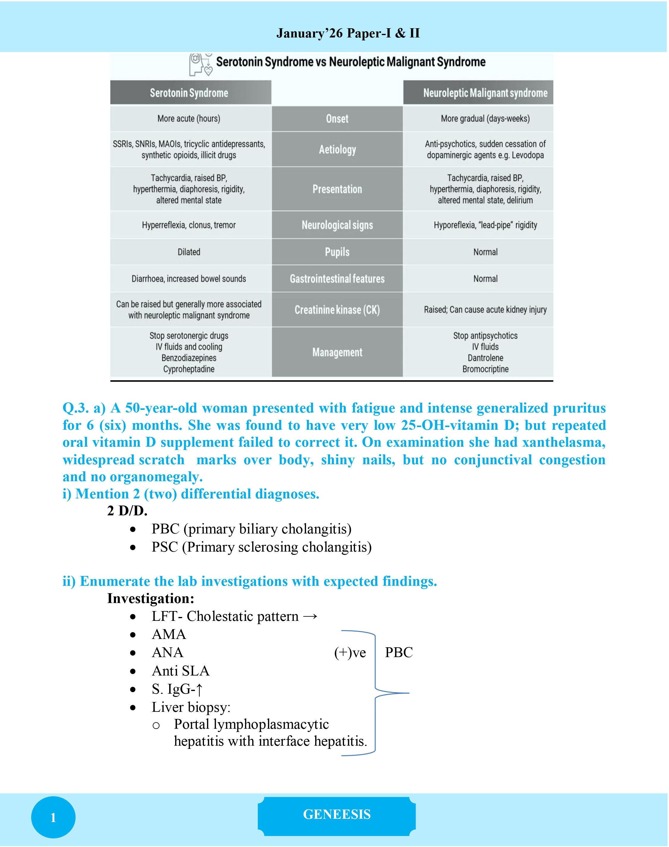 Medicine Care Fcps Part-II Written Solve information image