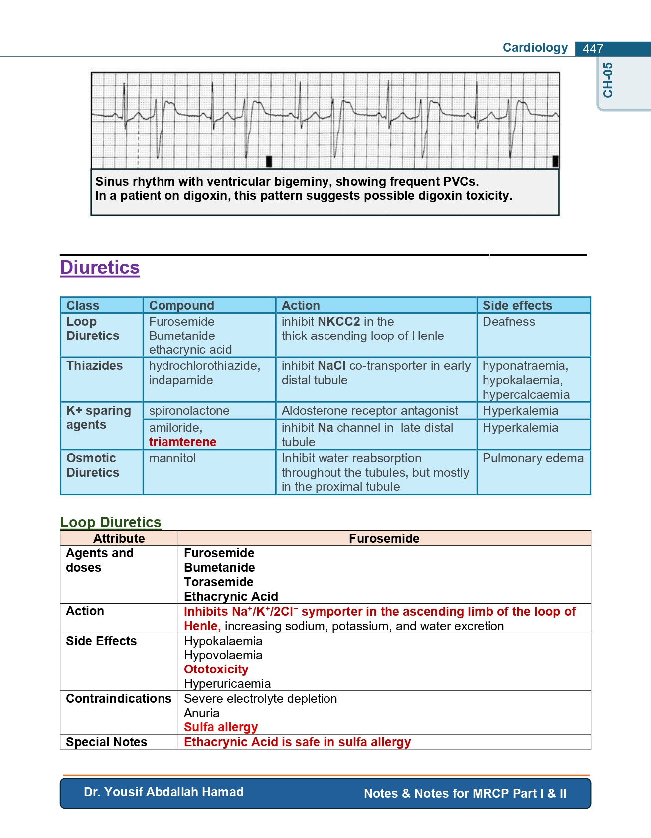 Notes & Notes For MRCP Part 1 & 2 (5th Edition) information image