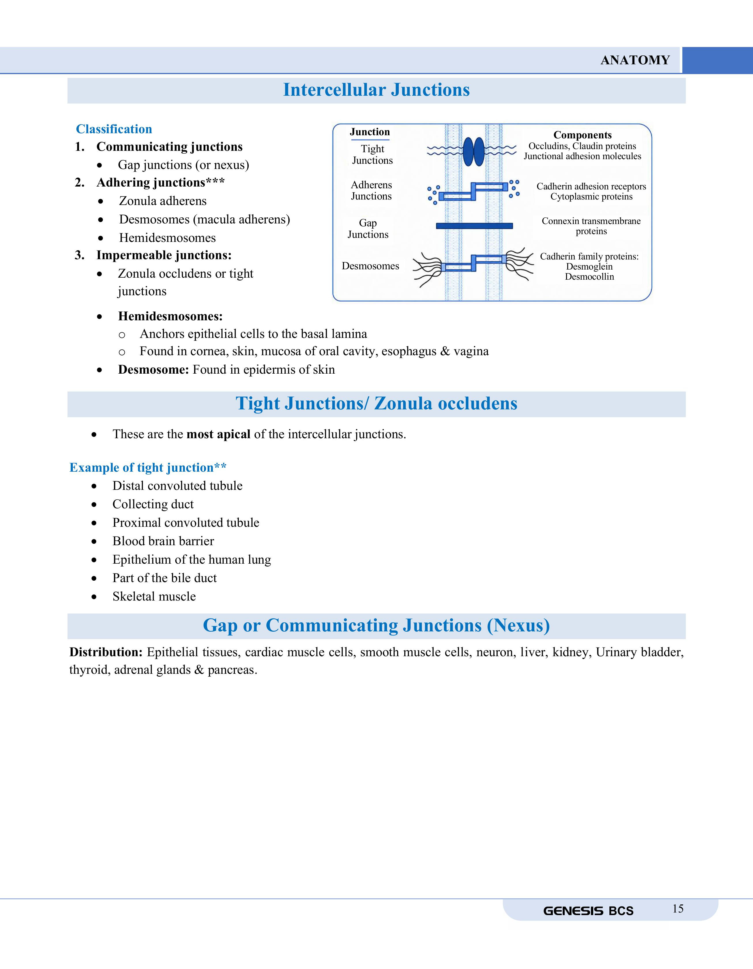 GENESIS BPSC Syllabus Solve Volume- I, II, III (Medical Science) information image